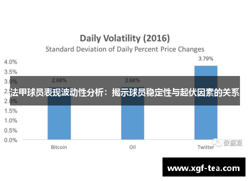 法甲球员表现波动性分析：揭示球员稳定性与起伏因素的关系