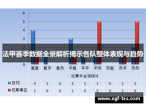 法甲赛季数据全景解析揭示各队整体表现与趋势