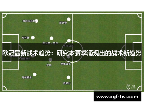 欧冠最新战术趋势：研究本赛季涌现出的战术新趋势