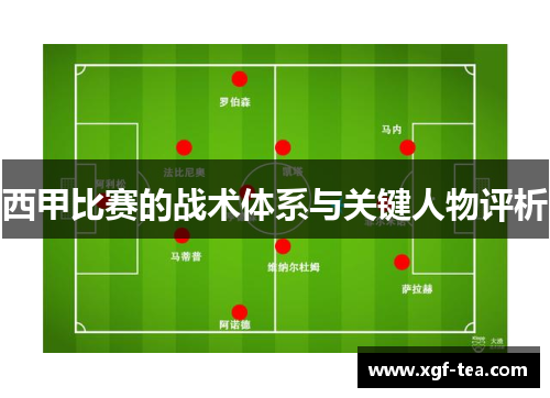 西甲比赛的战术体系与关键人物评析